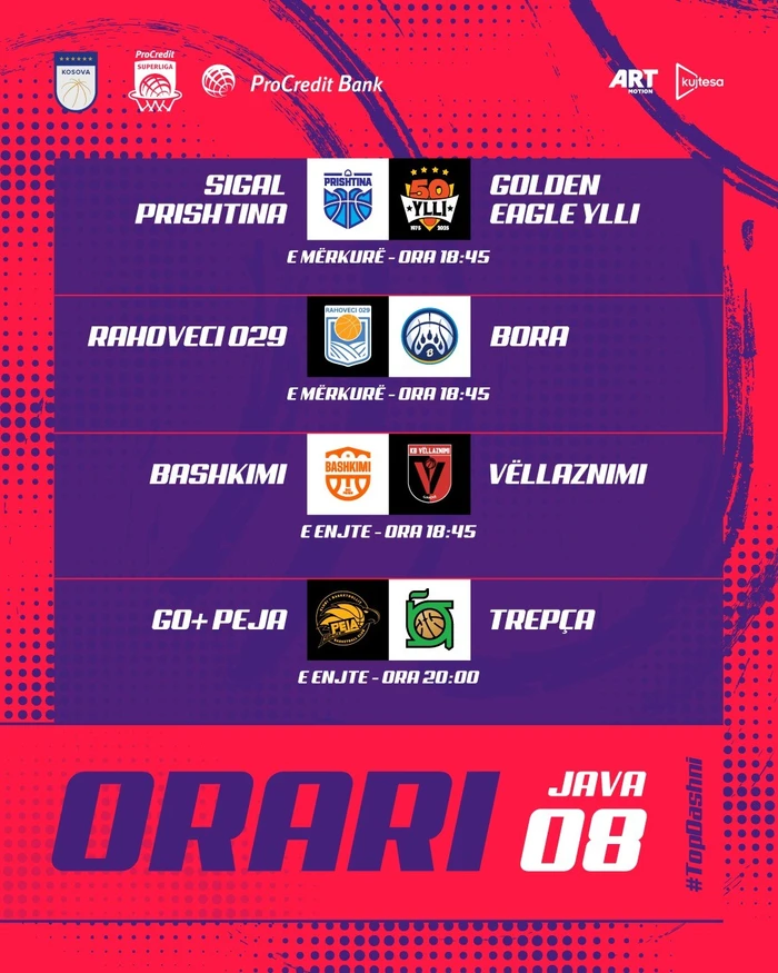 Derbi i zjarrtë rikthen Superligën  Peja Trepça në qendër të vëmendjes