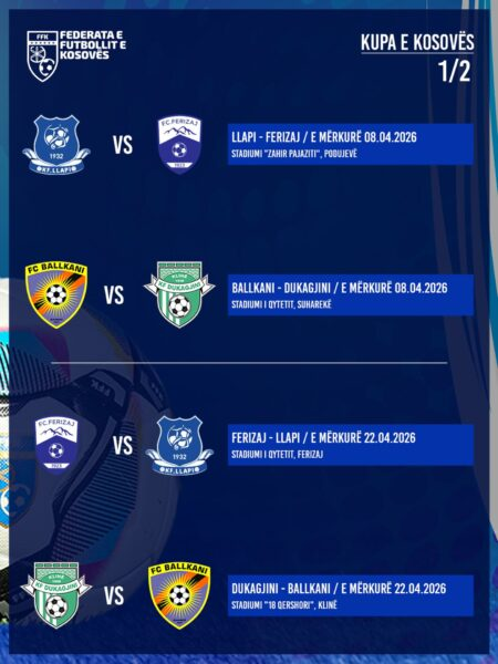 Hidhet shorti  zbulohen gjysmëfinalistët e Kupës së Kosovës