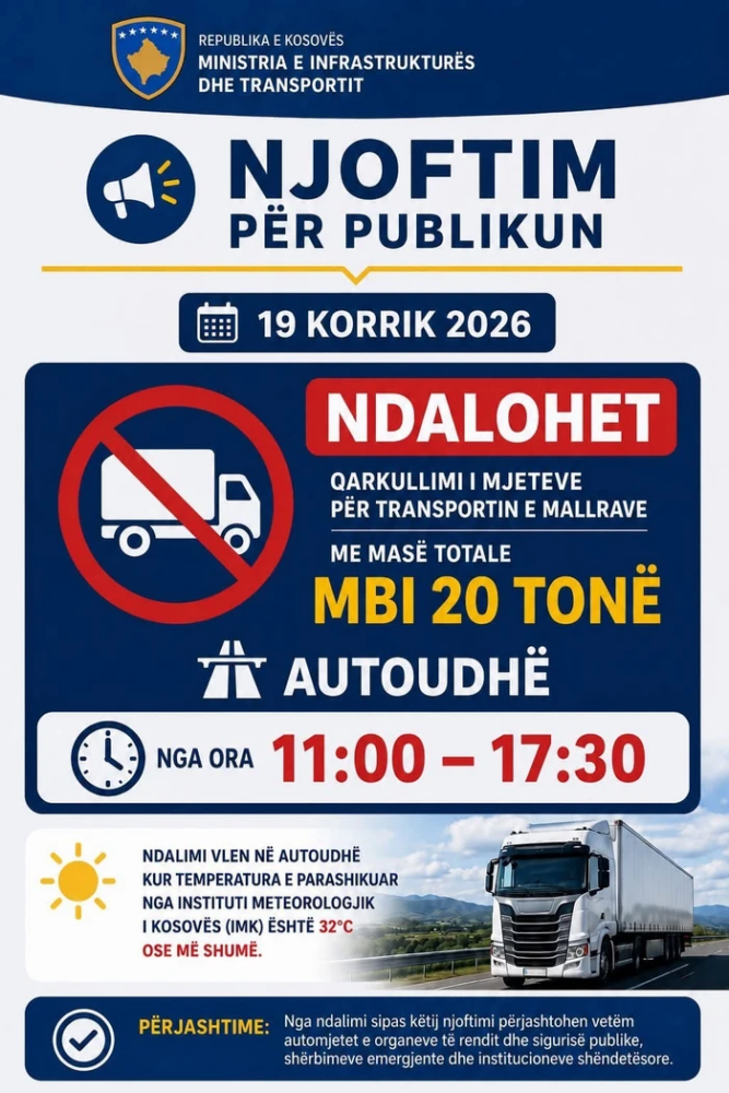 Kufizohet qarkullimi i kamionëve të rëndë edhe nesër